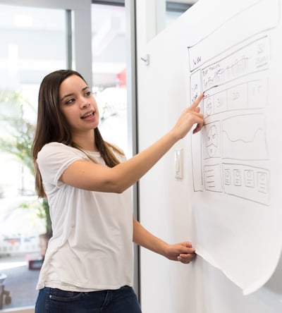 woman-wearing-white-shirt-standing-beside-white-board-while-crop