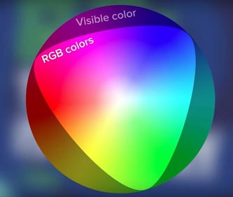 930_l_rgb-color