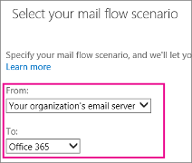 Microsoft SMTP AUTH Blog-Mail Flow ScreenShot