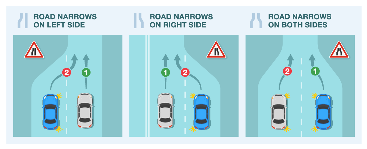 traffic-merge-infographic